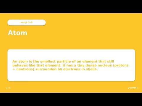 Atom Explained — GCSE Chemistry Higher