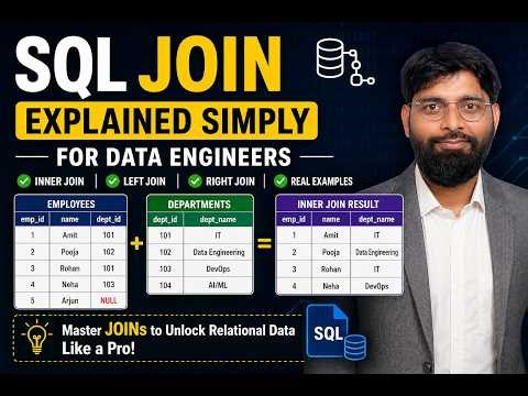 Master SQL JOINs for Data Engineering 🚀 | Easy Explanation with Examples
