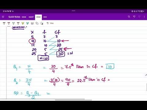 Part3- QUARTILE DEVIATION PROBLEMS-DISCRETE SERIES
