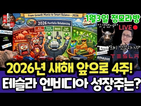 미국주식/1월은 방어? 2026년1월 대응전략/테슬라 엔비디아 구글 애플 아마존 메타 마이크로소프트 팔란티어 아이온큐 리게티 QBTS 삼성전자 MU브로드컴 오라클 코어위브 SOXL