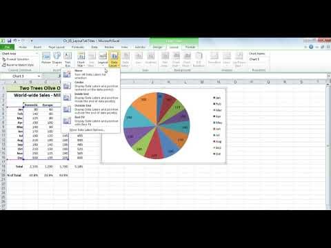Adding and editing data labels in Excel