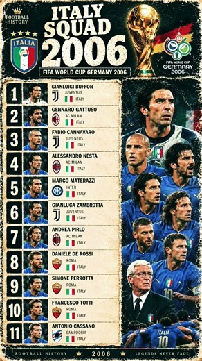 ITALY 2006 🇮🇹🏆 LEGENDS FOREVER#Italy2006 #WorldCup2006 #FootballHistory #FootballLegends #FIFA
