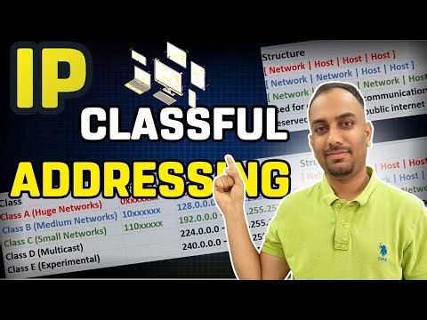Classful Addressing | Why Class A, B, C IPs FAILED (And CIDR Saved the Internet)