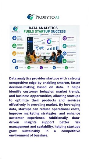 Data analytics provides startups with a strong competitive edge.