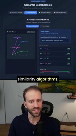 Vector Similarity Algorithms Explained (Cosine, Dot Product, Euclidean)