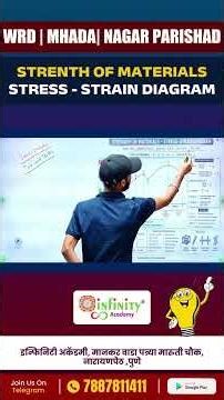 SOM Stress Strain Diagram | Tips & Tricks | Strength of Materials