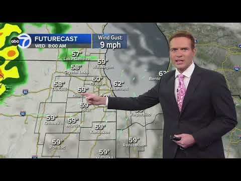 Severe T-Storm Watch for NW IN; chance for severe storms Wednesday
