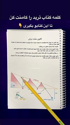 Trading chart pattern #candlestick #intraday #forexsignal #trading #bitcoin #crypto #forextrading