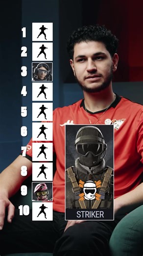 Rainbow Six Siege Operator Lineup Strategy
