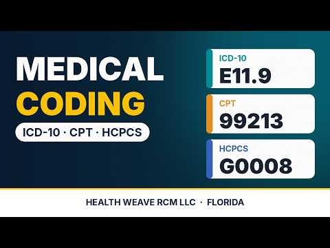 Medical Coding for Beginners | CD-10 vs CPT, CPT codes explained, HCPCS Class 1