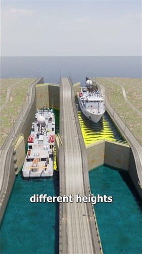 The Ancient Invention Behind Modern Canal Gates 😮