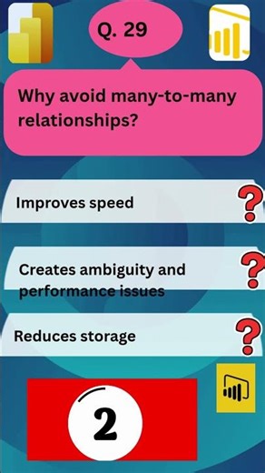 Q.29- Only Experts Can Answer This DAX Question Power BI Modeling Q29
