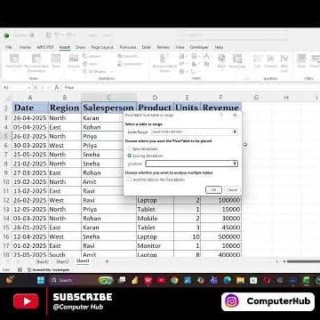 Itna Bada Data? Pivot Table Sikh Lo 😎 #exceltips #shorts #pivot_table #exceltutorial #dataanalysis