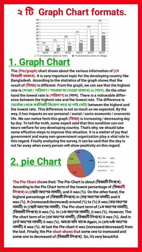 Graph & pie Chart লেখার নিয়ম | একটি graph chart দিয়ে সব গুলো graph chart লেখার পদ্ধতি #graph #chart