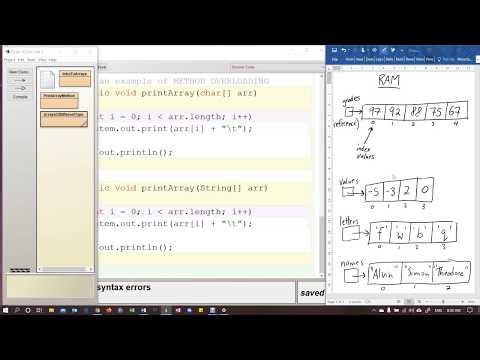 Arrays of Different Data Types
