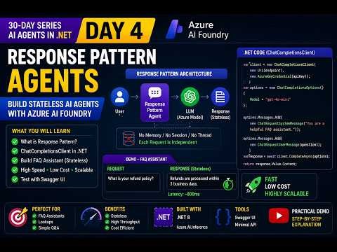 Practical Agentic AI (.NET) | Build FAST Stateless AI Agent in .NET using Microsoft Response Pattern