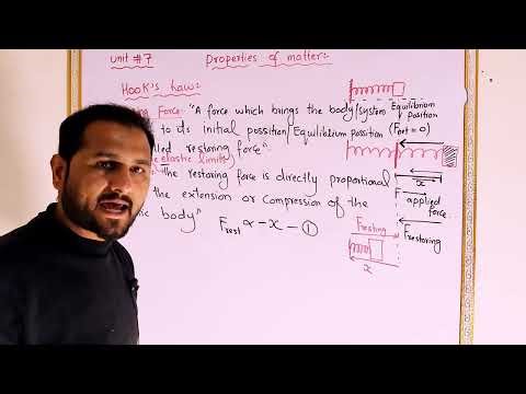 Lecture 17- Hook's Law - 9th Physics-Chapter 07- properties of Matter-Asaanphysics -pushto lecture