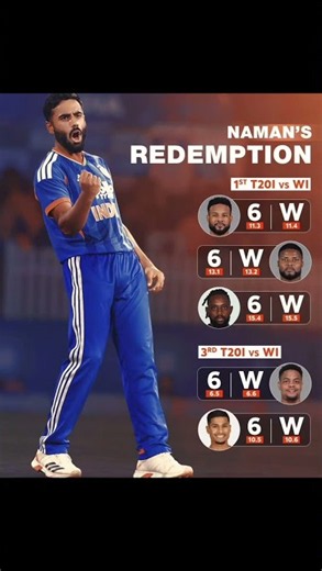 Naman Dhir's CRAZY Redemption! 😱 3 Sixes Followed by Wickets 🔥