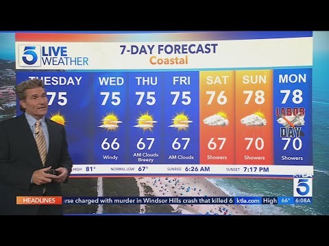 Below average temps with chance of weekend rain