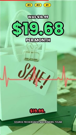 Peacock’s Ad-Free Plan Is Now $19.99, Up 18%