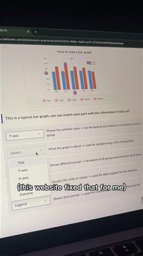 IELTS Graph Task 1 FIXED! 🤯