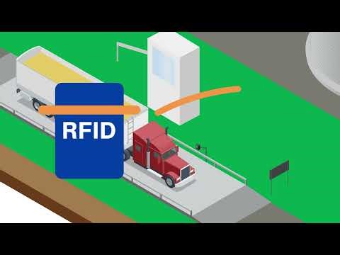 TerraKE Automated Manufacturing Execution System (MES) | Demo & Key Features Explained