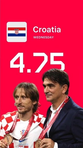 Croatia Braced for Rematch 🇭🇷 | Croatia vs England | World Cup