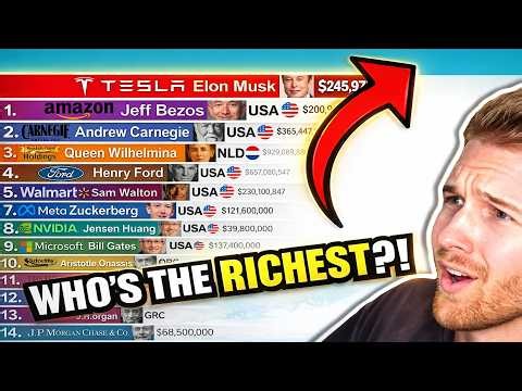 Who Made the MOST Money in History?!