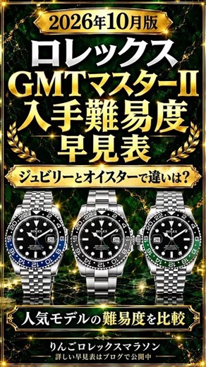 GMTマスターⅡの入手難易度早見表【2026年10月版】