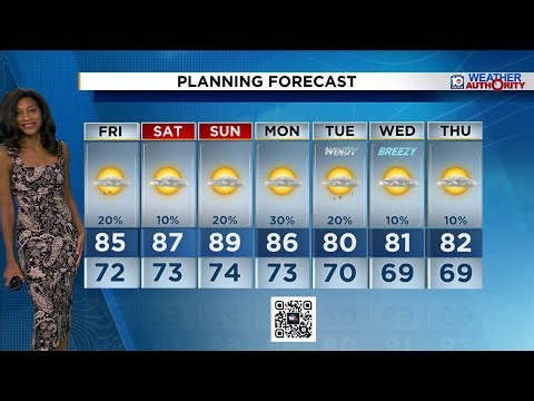 Local 10 Weather Video Forecast: 04/16/26 Evening Edition