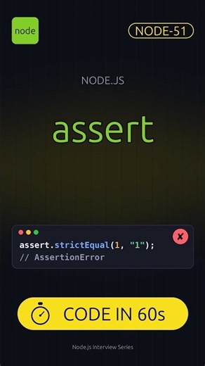 NODE-51 | Assert Module in Node.js Explained in 60 Seconds #shorts