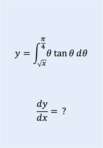 Understanding the Fundamental Theorem of Calculus