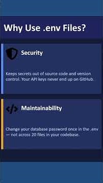 “.env" Files Explained: Secure Config Management Guide - Part One.