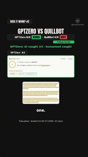 GPTZero vs QuillBot: which AI detector misses AI?