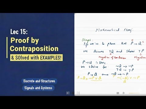 Lec 15: Master Proof by Contraposition | Discrete Mathematics (with examples)
