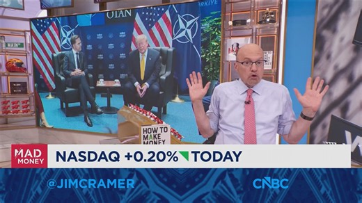 Less concerned about Trump's rhetoric, more about market supply: Jim Cramer