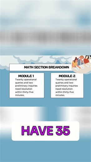 SAT Math Section: Modules, Questions, and Time Limits