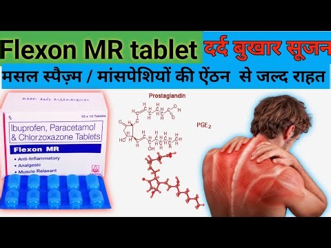 Flexon MR Tablet Explained in Detail | Use, Dose, Side Effects & Safety Tips