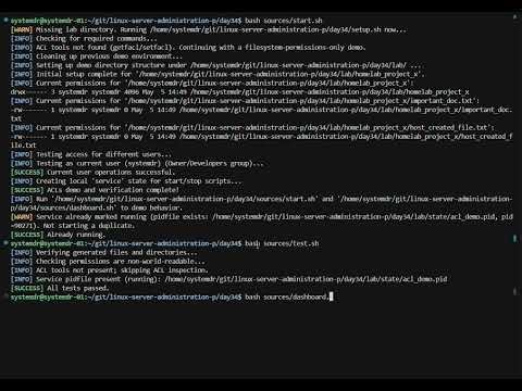 Day 34: Access Control Lists (ACLs) and Granular Permissions