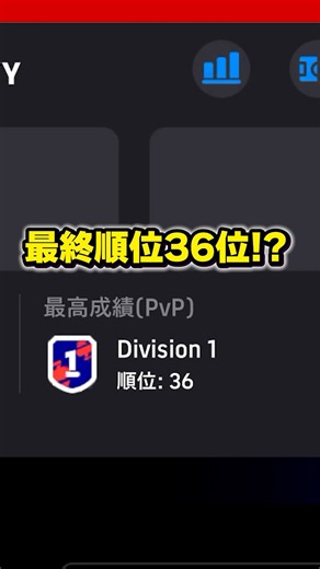 最終順位36位キタ！#efootball2027#イーフットボール#イーフト#shorts