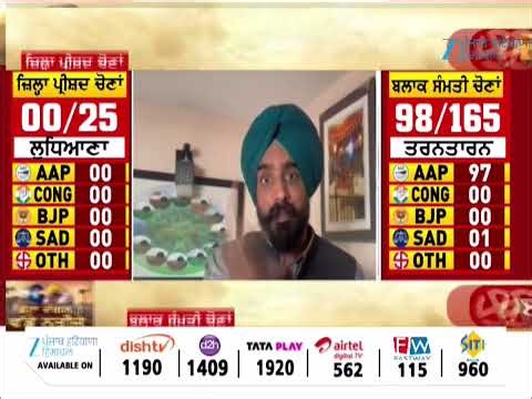 Zila Parishad Block Samiti Elections Updates : ਪੰਜਾਬ ਬੀਜੇਪੀ ਨੇ ਚੋਣ ਨਤੀਜਿਆਂ ਨੂੰ ਲੈ ਕੇ ਚੁੱਕੇ ਸਵਾਲ