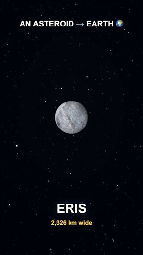 From an Asteroid to Earth: Every Rocky World 🌍
