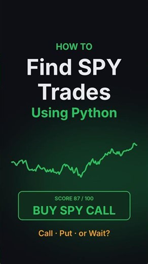 How Python Finds SPY Trades #trading #spy