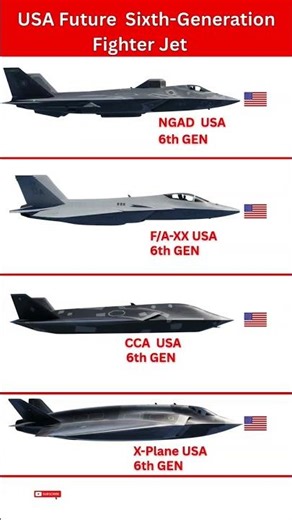 USA Top 4 Future 6th Generation Fighter Jets | NGAD, F-47 & Next-Gen Air Dominance #sixthgeneration
