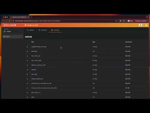 Access MongoDB Securely From Anywhere using your browser