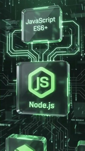 🚀 Nodejs Backend Roadmap 2026