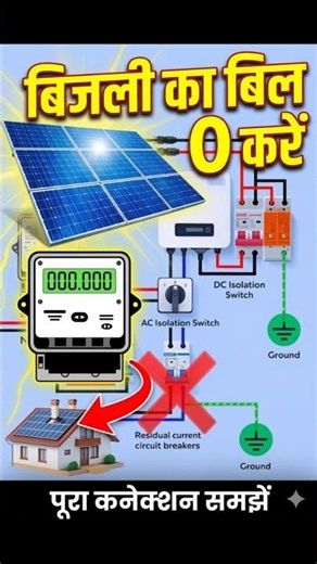 On-Grid Solar System Kaise Kaam karta hai #solarsystem #electrical #ongridsolarsystem