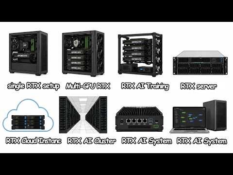 RTX 4090 AI Setups Explained (Every Type You Need to Know)