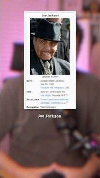 Person with the Most Famous Children on Wikipedia