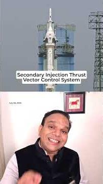 India Is Preparing for Human Spaceflight #isro #isromissions #gaganyaan #gaganyan #gaganyaanmission